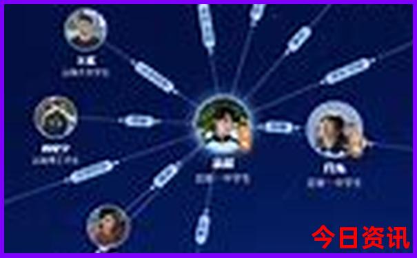 北京好医院排名前十